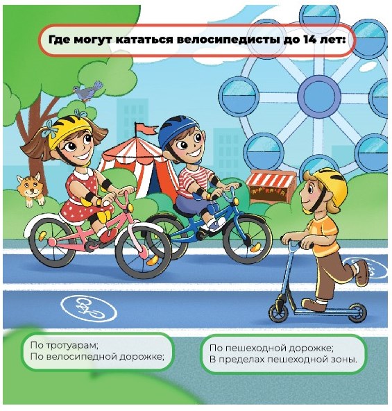 где могут передвигаться велосипедисты