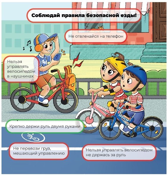 где могут передвигаться велосипедисты